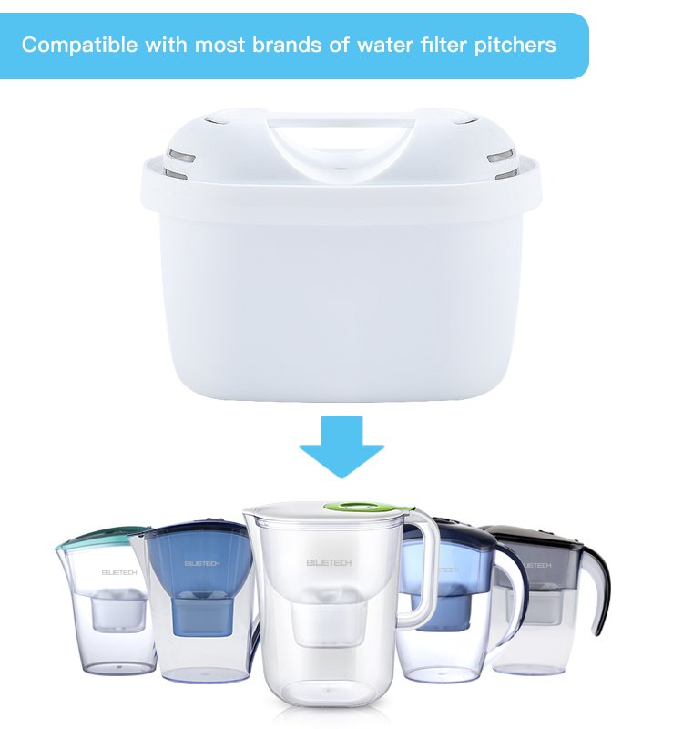 Premium Water Filter Cartridge - (3-Pack)